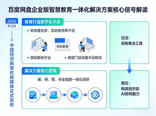 大模型賦能教育 AI課件生成與自然語言檢索的技術實現路徑